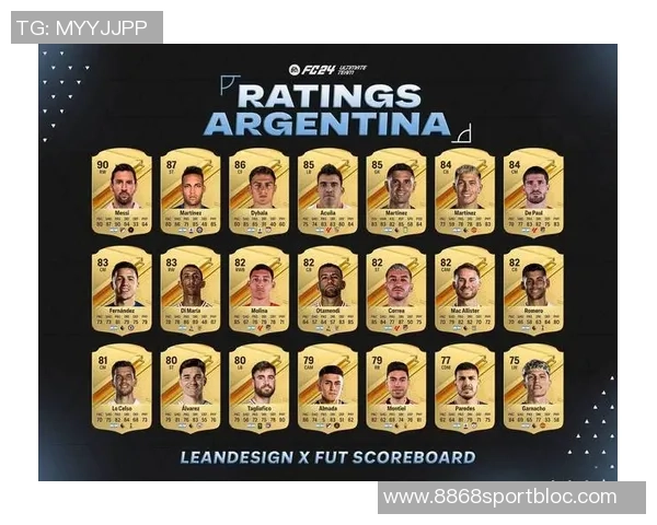 小吧译言家解读MLS薪资结构孙兴慜年薪超千万梅西依旧领衔最贵球员