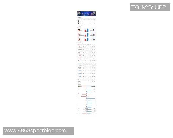 文班在比赛中遭遇限制场均数据骤降至267分137板32助13断47帽